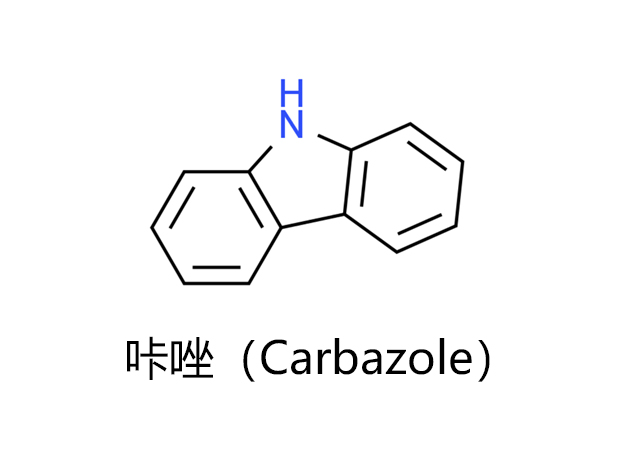 ����